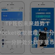 TP钱包未来趋势 TokenPocket收款教程，一分钟处分数字货币收款本领